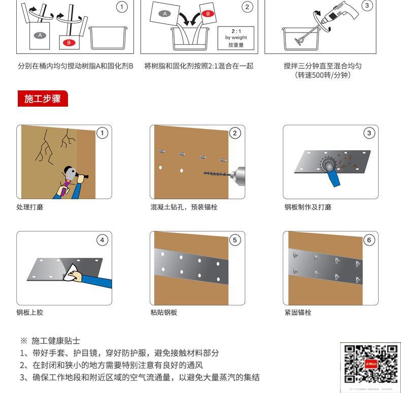 包钢且末粘钢加固施工过程